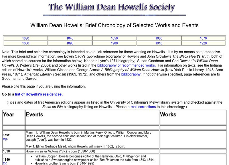 Washington State University: William Dean Howells Society: Brief Chronology of Selected Works and Events Handout