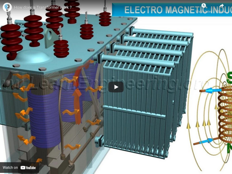 Learn Engineering: Electrical Transformer: How It Works? Instructional Video Learn Engineering: Electrical Transformer: How It Works? Instructional Video