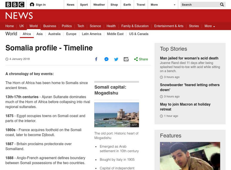 Bbc News: Timeline on Somalia Website Bbc News: Timeline on Somalia Website