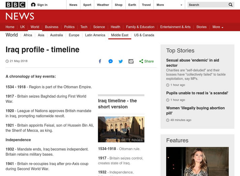 Bbc: Timeline: Iraq Graphic Bbc: Timeline: Iraq Graphic