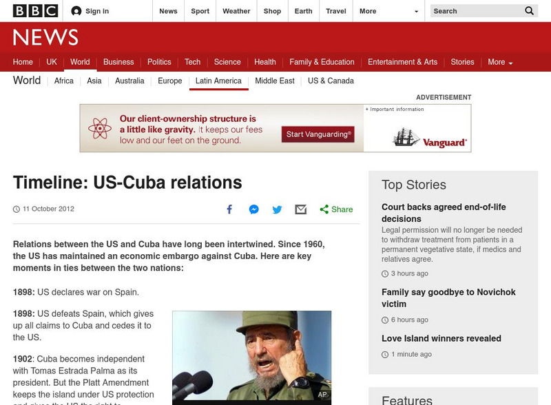 Bbc: Timeline u.s. Cuba Relations Website Bbc: Timeline u.s. Cuba Relations Website