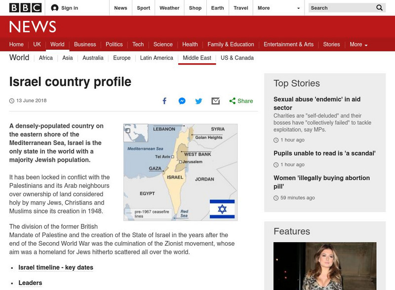 Bbc: News: Country Profile: Israel and Palestinian Territories Website Bbc: News: Country Profile: Israel and Palestinian Territories Website