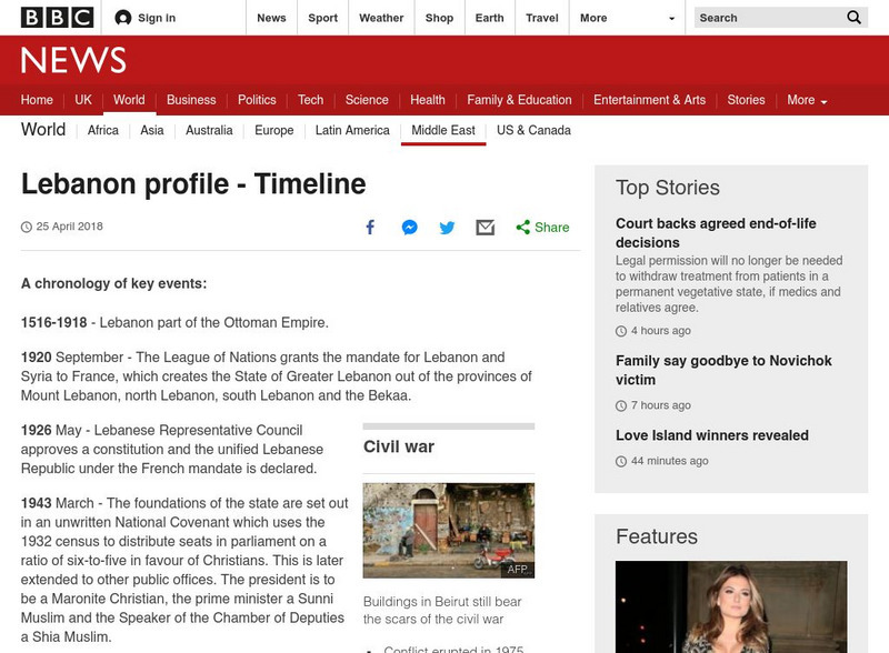 Bbc News: Timeline: Lebanon Website Bbc News: Timeline: Lebanon Website