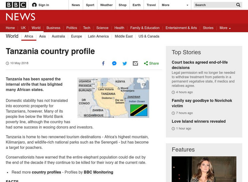 Bbc: News: Country Profile: Tanzania Website Bbc: News: Country Profile: Tanzania Website
