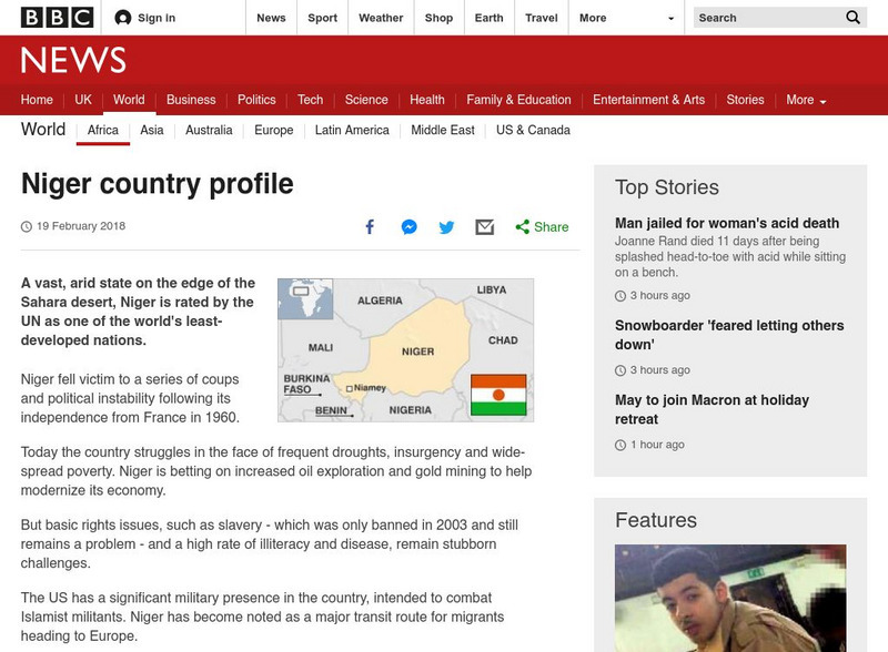 Bbc News: Niger Country Profile Website Bbc News: Niger Country Profile Website