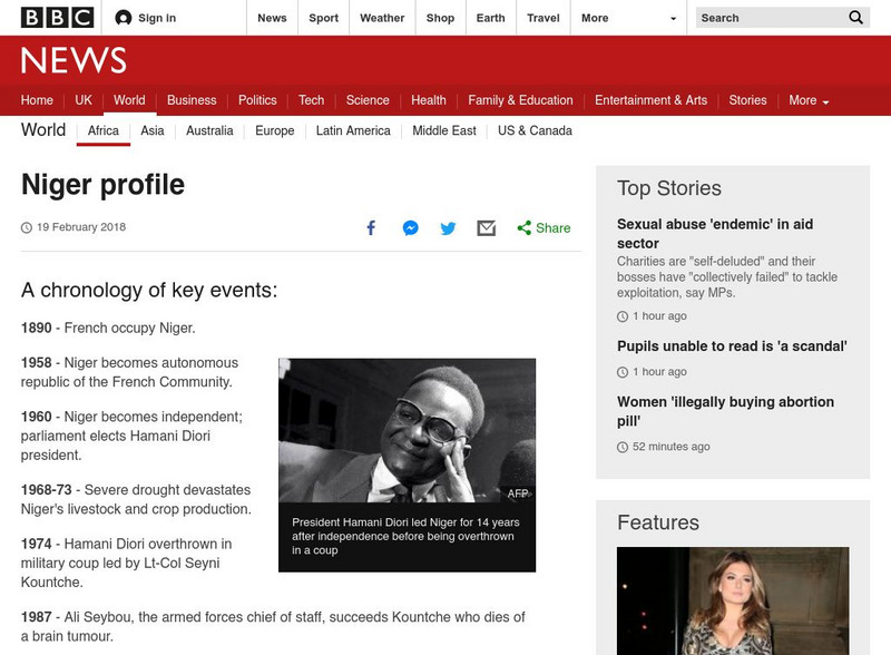 Bbc: Timeline: Niger Website