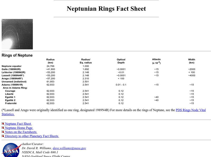 Nasa Space Science Data Archive: Neptunian Rings Fact Sheet Handout Nasa Space Science Data Archive: Neptunian Rings Fact Sheet Handout