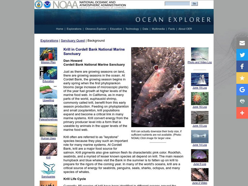 Noaa: Ocean Explorer: Krill in National Marine Sanctuary Handout Noaa: Ocean Explorer: Krill in National Marine Sanctuary Handout