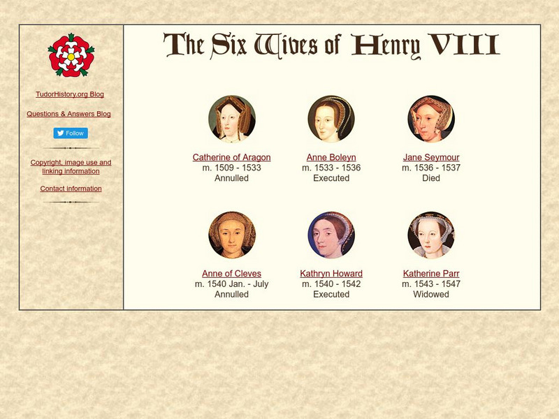 Tudor History: The Six Wives of Henry Viii Unit Plan
