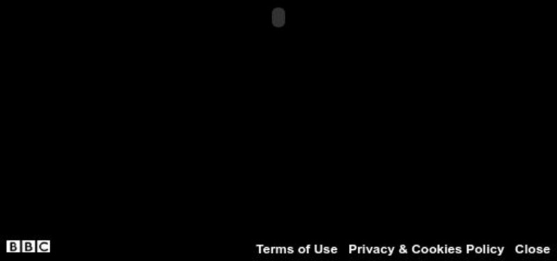 Bbc: History: Women's Rights in Victorian England Interactive Bbc: History: Women's Rights in Victorian England Interactive