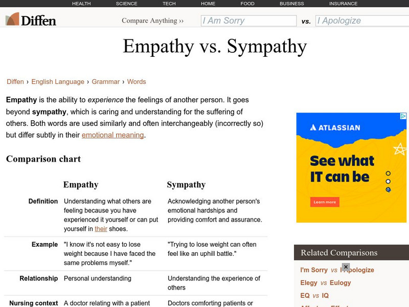 Diffen: Empathy vs. Sympathy Handout Diffen: Empathy vs. Sympathy Handout