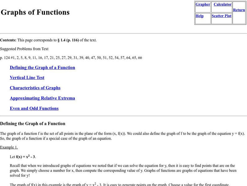 University of North Carolina Wilmington: Graphs of Functions Unit Plan University of North Carolina Wilmington: Graphs of Functions Unit Plan