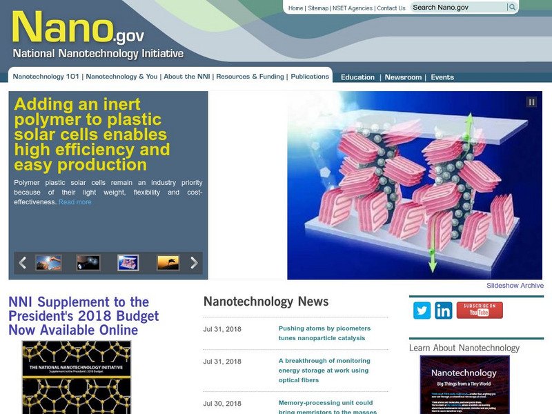 National Nanotechnology Initiative Activity National Nanotechnology Initiative Activity
