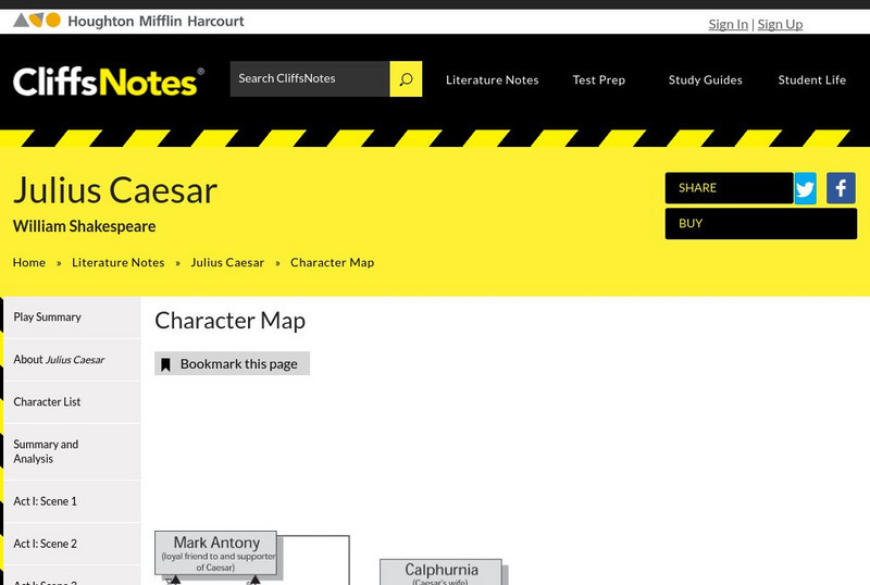 Houghton Mifflin Harcourt: Cliffs Notes: Julius Caesar: Character Map Graphic
