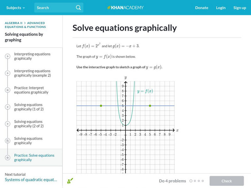 Khan Academy: Solve Equations Graphically Unit Plan Khan Academy: Solve Equations Graphically Unit Plan