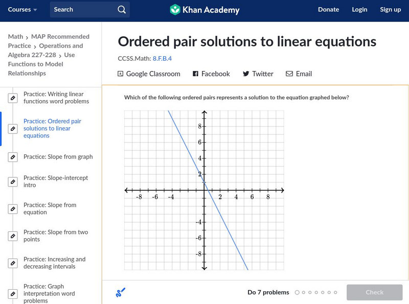 Khan Academy: Ordered Pair Solutions to Linear Equations Unit Plan Khan Academy: Ordered Pair Solutions to Linear Equations Unit Plan