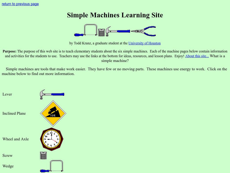 University of Houston: Simple Machines Learning Site Unknown Type University of Houston: Simple Machines Learning Site Unknown Type