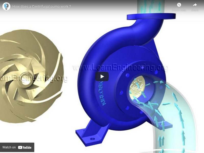 Learn Engineering: How Does a Centrifugal Pump Work? Instructional Video
