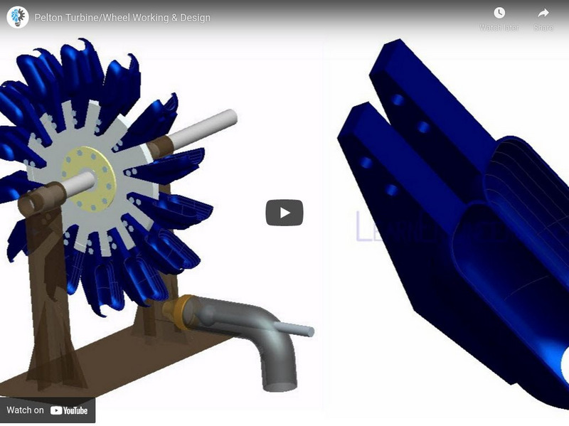 Learn Engineering: Pelton Turbine: Wheel Working & Design Instructional Video