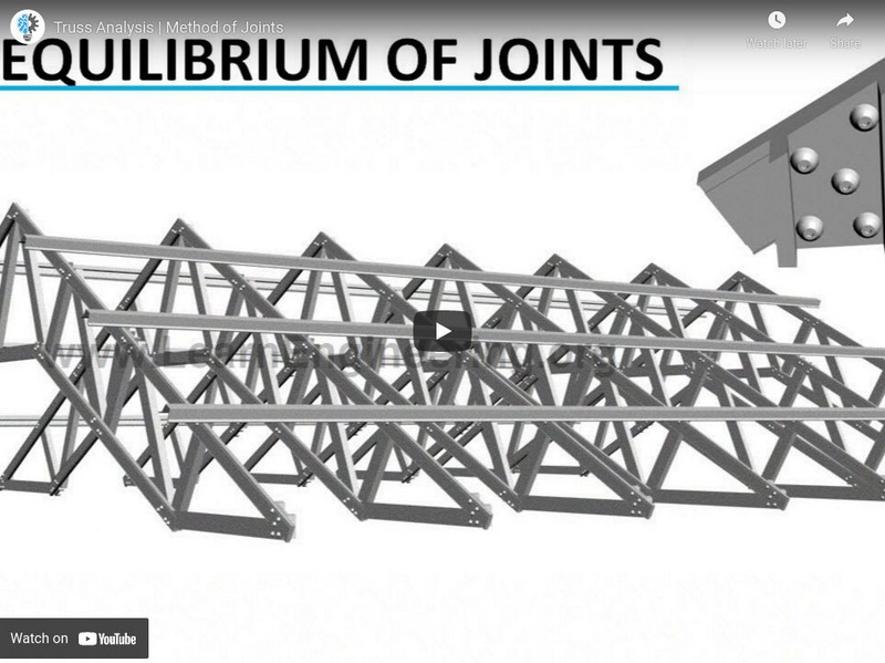 Learn Engineering: Truss Analysis: Method of Joints Instructional Video