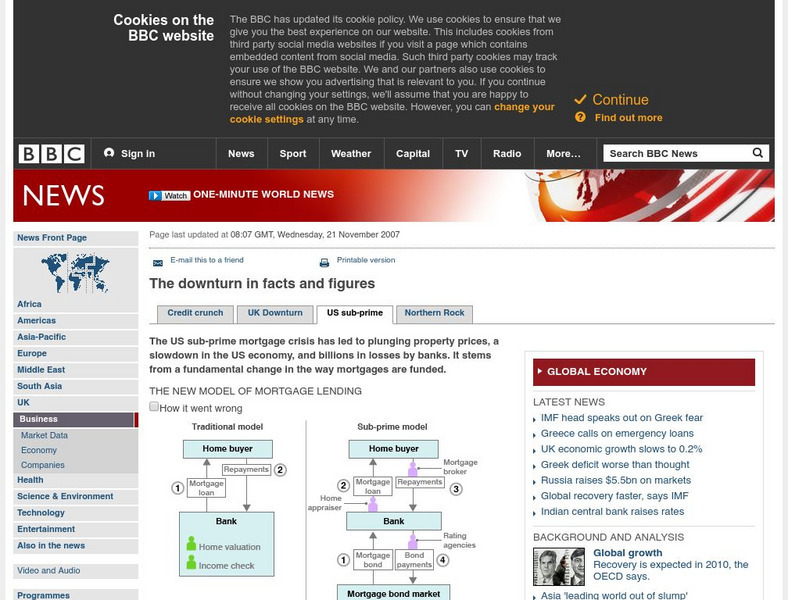 Bbc: The Downturn in Facts and Figures Article Bbc: The Downturn in Facts and Figures Article