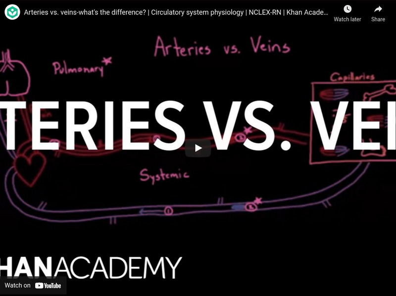 Khan Academy: Blood Vessels: Arteries vs. Veins What's the Difference? Instructional Video