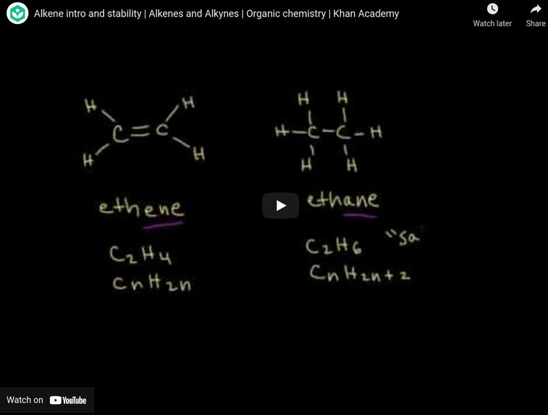 Khan Academy: Alkene Nomenclature: Alkene Intro and Stability Instructional Video