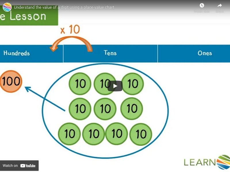 Learn Zillion: Understand the Value of a Digit Using a Place Value Chart Instructional Video