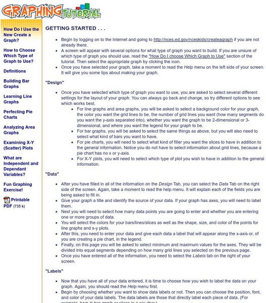 National Center for Education Statistics: Create a Graph Tutorial Unit Plan National Center for Education Statistics: Create a Graph Tutorial Unit Plan