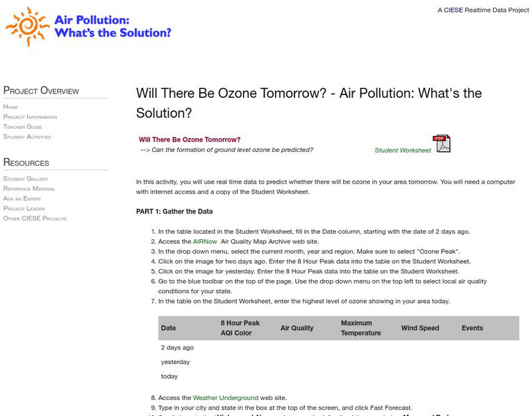 Ciese Real Time Data Projects: Air Pollution: Will There Be Ozone Tomorrow? Activity Ciese Real Time Data Projects: Air Pollution: Will There Be Ozone Tomorrow? Activity