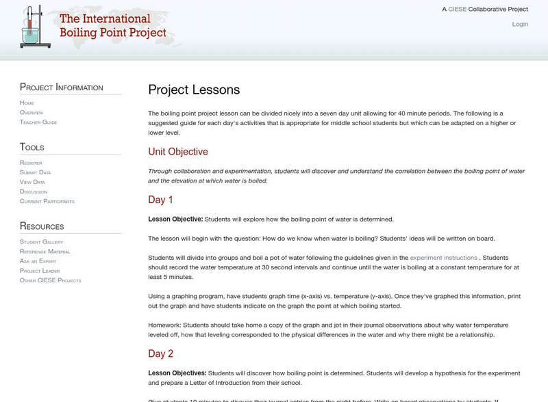 Ciese: The International Boiling Point Project Lessons Lesson Plan Ciese: The International Boiling Point Project Lessons Lesson Plan