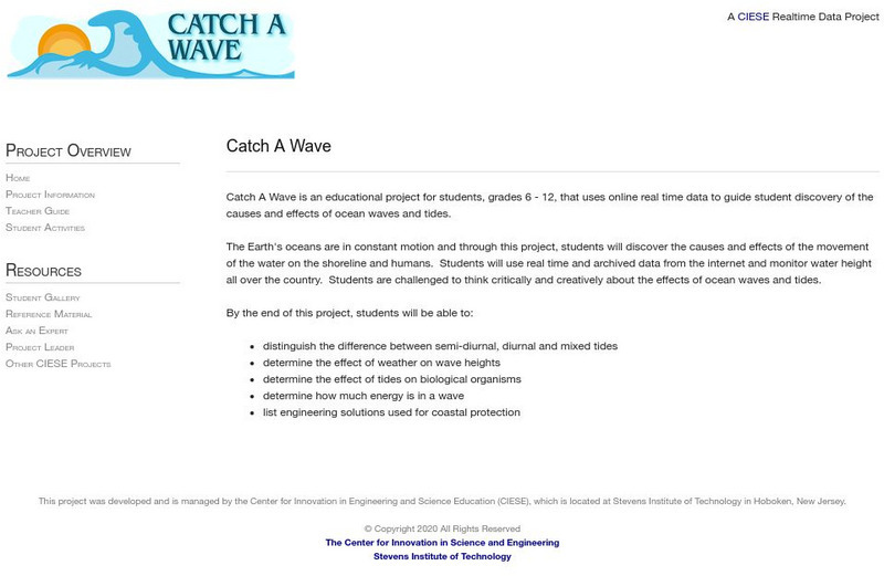 Ciese: Catch a Wave Lesson Plan Ciese: Catch a Wave Lesson Plan