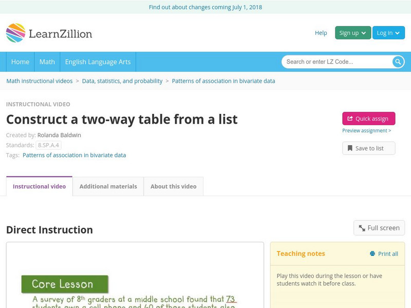 Learn Zillion: Construct a Two Way Table From a List Instructional Video Learn Zillion: Construct a Two Way Table From a List Instructional Video