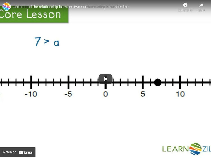 Learn Zillion: Understand the Relationship Between Two Numbers Instructional Video Learn Zillion: Understand the Relationship Between Two Numbers Instructional Video