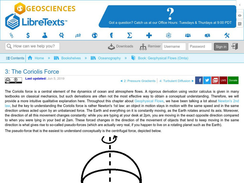 Libre Text: The Coriolis Force eBook Libre Text: The Coriolis Force eBook