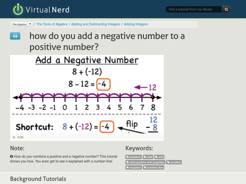 Virtual Nerd: How Do You Add a Negative Number to a Positive Number? Instructional Video Virtual Nerd: How Do You Add a Negative Number to a Positive Number? Instructional Video