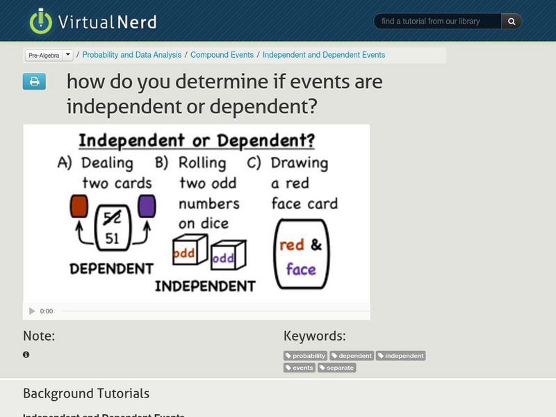 Virtual Nerd: How Do You Determine if Events Are Independent or Dependent? Instructional Video Virtual Nerd: How Do You Determine if Events Are Independent or Dependent? Instructional Video