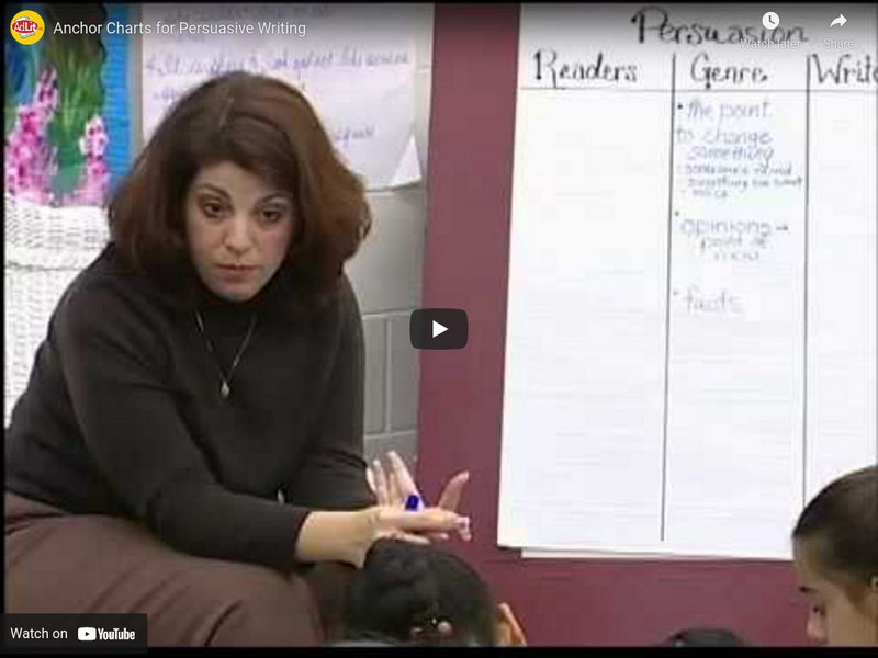 Ad lit.org: Anchor Charts for Persuasive Writing Instructional Video Ad lit.org: Anchor Charts for Persuasive Writing Instructional Video