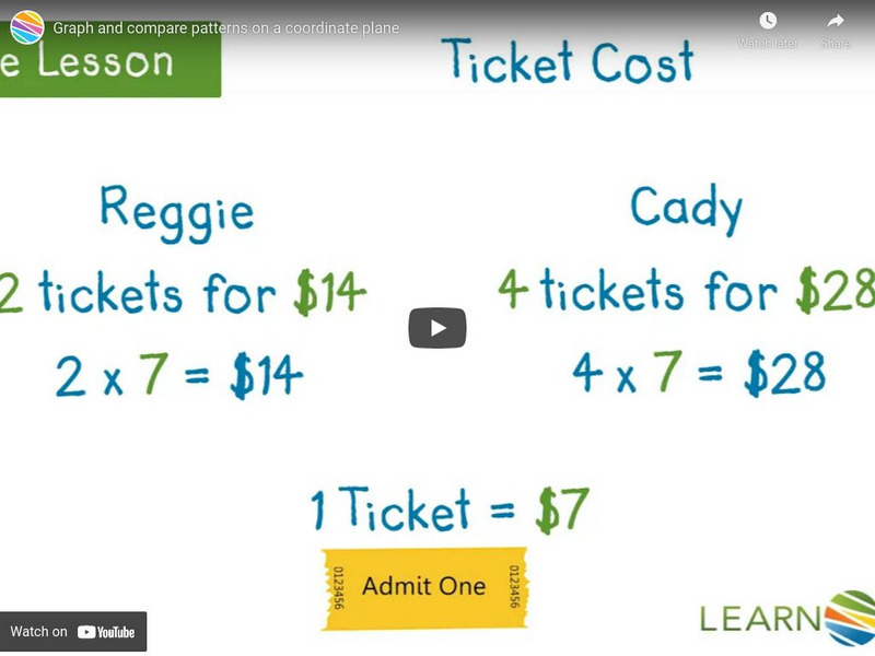 Learn Zillion: Lesson Video: Graph and Compare Patterns on a Coordinate Plane Instructional Video