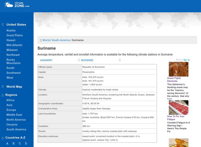 Climate of Suriname Handout Climate of Suriname Handout