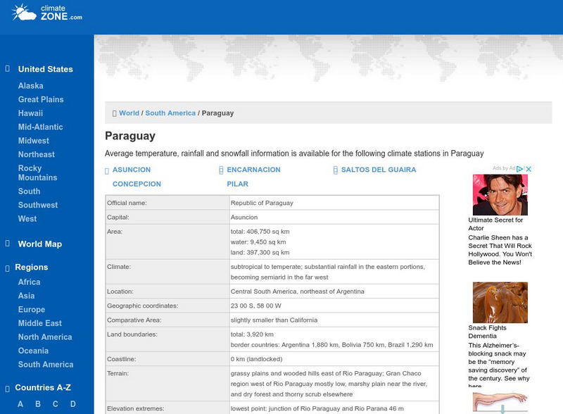 Climate of Paraguay Handout Climate of Paraguay Handout
