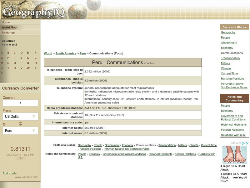 Geography Iq: Peru Communications Handout Geography Iq: Peru Communications Handout