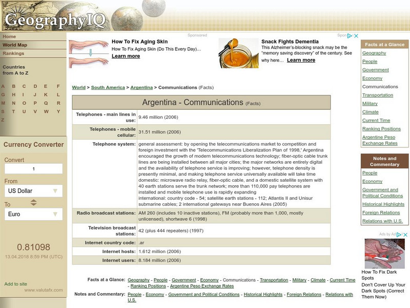 Geography Iq: Argentina Communications Handout Geography Iq: Argentina Communications Handout