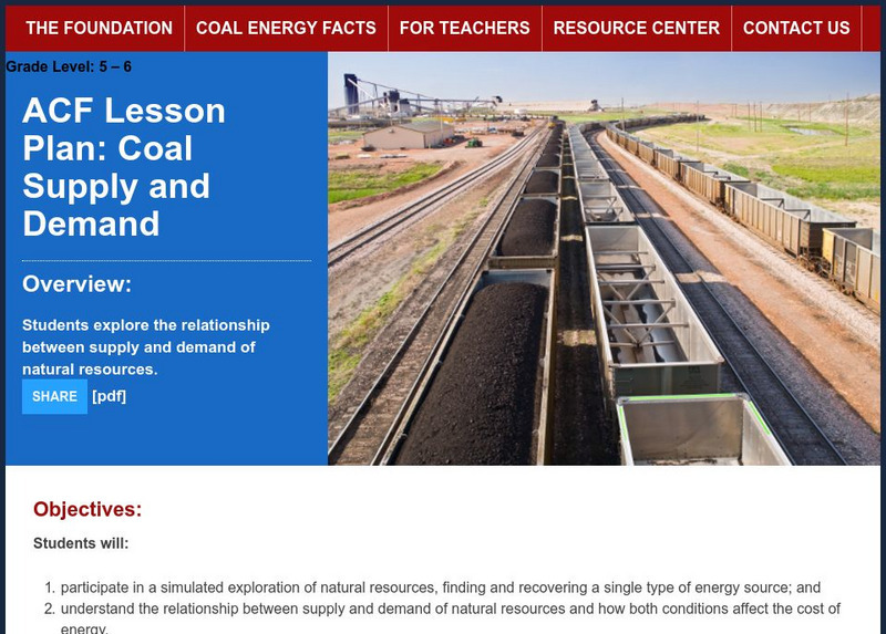American Coal Foundation: Lesson Plan: Coal Supply and Demand Lesson Plan American Coal Foundation: Lesson Plan: Coal Supply and Demand Lesson Plan