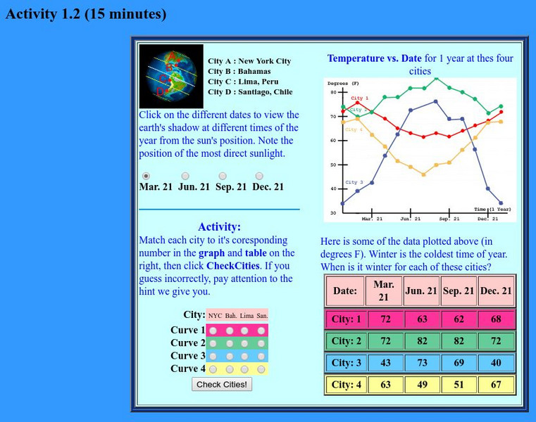 University of Utah: Aspire: Seasons Exercise Graphic University of Utah: Aspire: Seasons Exercise Graphic