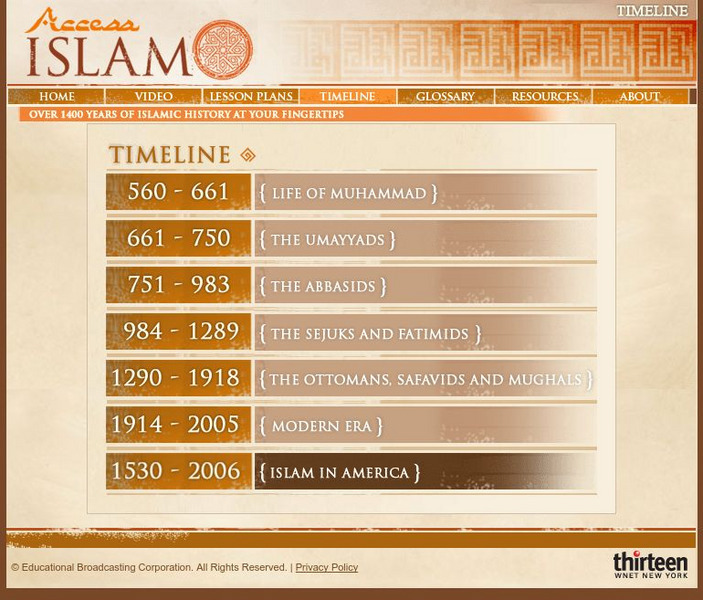 Wnet: Thirteen: Access Islam: Timeline Handout Wnet: Thirteen: Access Islam: Timeline Handout