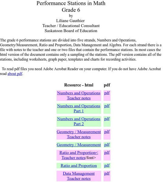 University of Regina: Math Central: Performance Stations in Math: Grade 6 Professional Doc University of Regina: Math Central: Performance Stations in Math: Grade 6 Professional Doc