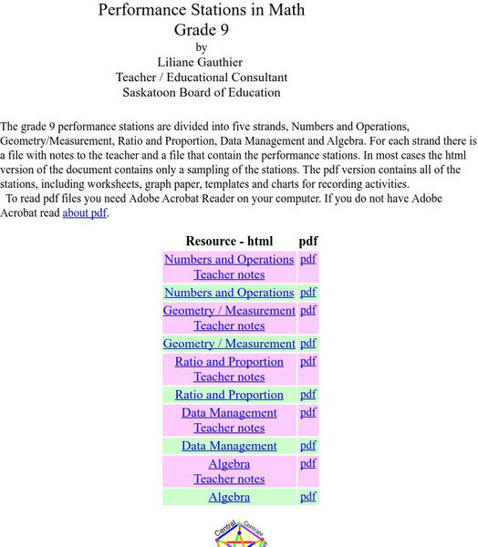 University of Regina: Math Central: Performance Stations in Math: Grade 9 Professional Doc University of Regina: Math Central: Performance Stations in Math: Grade 9 Professional Doc