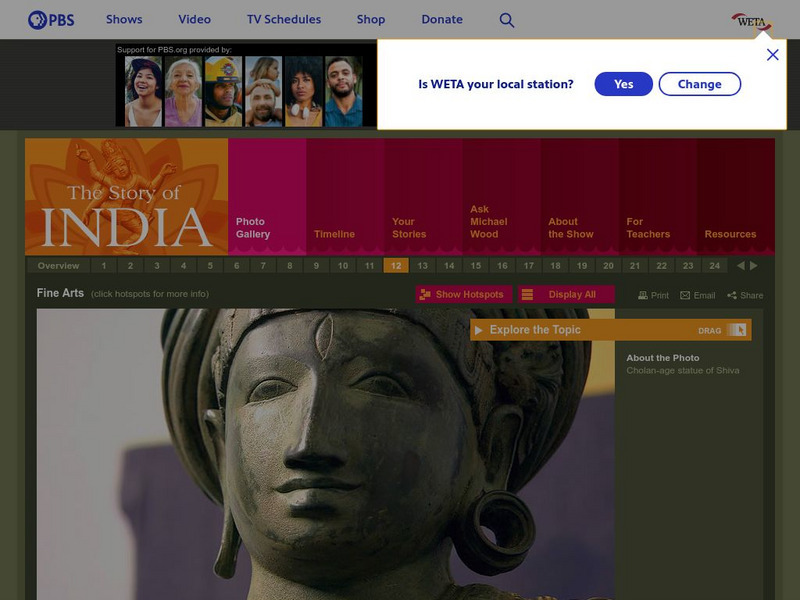 Pbs: The Story of India: Mughal Miniature Painting Handout Pbs: The Story of India: Mughal Miniature Painting Handout