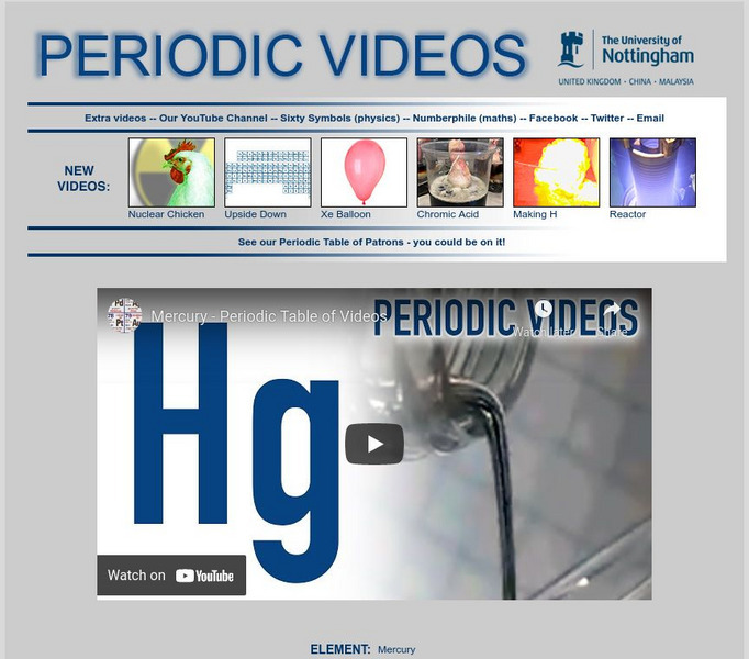 University of Nottingham: Periodic Table of Videos: Mercury Instructional Video